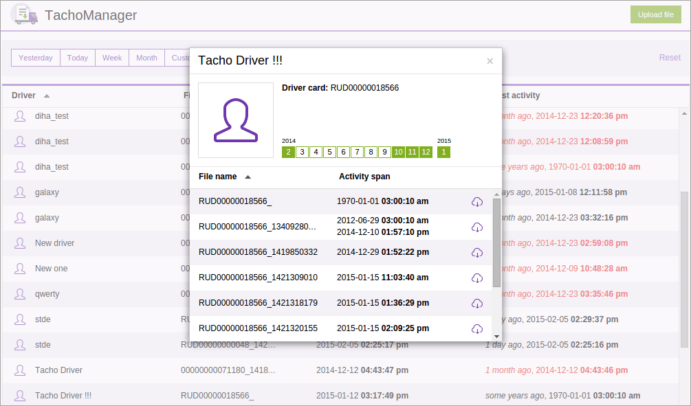 Tacho Manager Easy Tachograph File Management